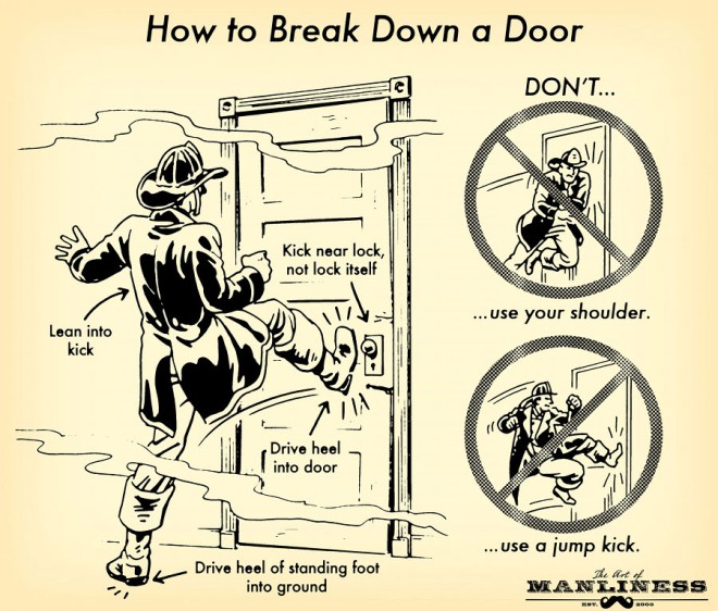 Breaking-Doors